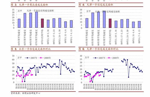 國金證券 看好汽車與AIoT雙輪驅動，把握IC設計業結構性投資機遇